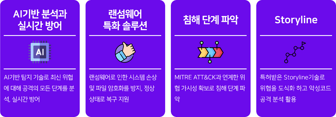 도입효과 이미지
